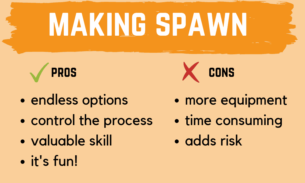 making-spawn
