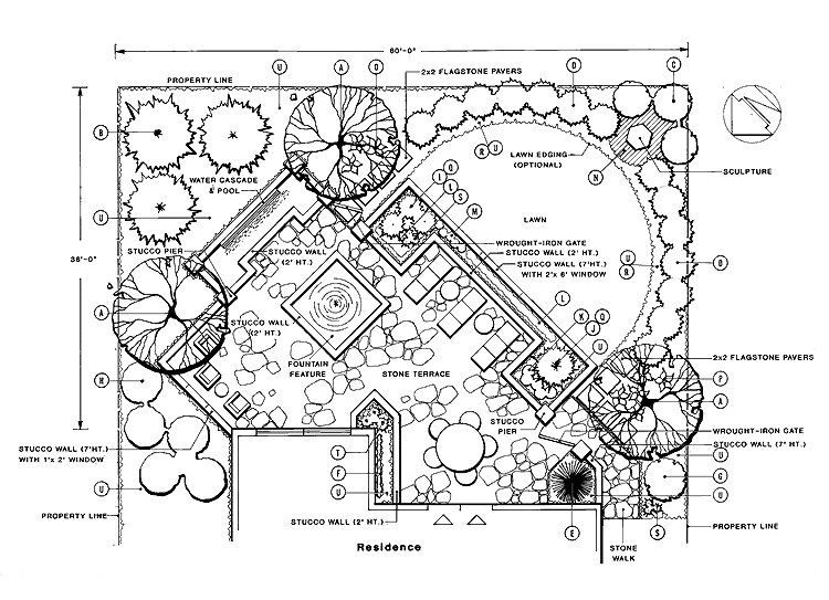 Схема сада: Планировка сада – примеры готовых схем — Чудеса света .